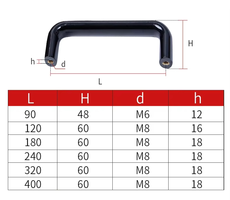 Red/Black Oval Bakelite Handle - Furniture Hardware Black ulasan dan harga