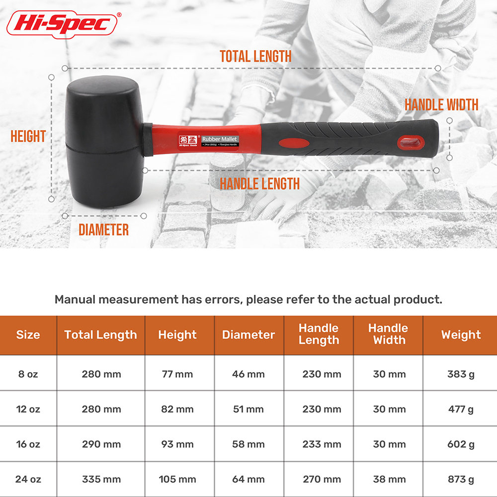 Soft Face Rubber Mallet Shock  - Furniture Joint Hardware ulasan dan harga
